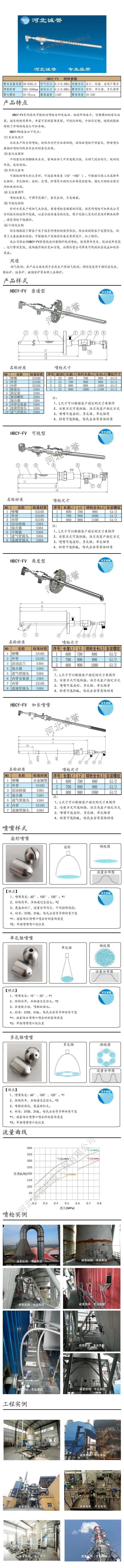 尿素喷枪、保护套、喷枪参数、材质尺寸、流量分布图、扇形空心锥俯视图介绍，以及尿素喷枪雾化视频展示和工程案例介绍